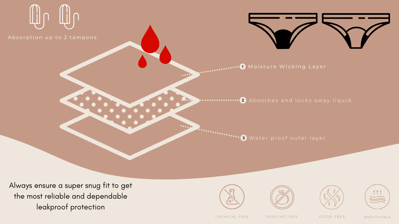 Avalon Bottoms - BUY ANY 2ND PAIR 50% OFF